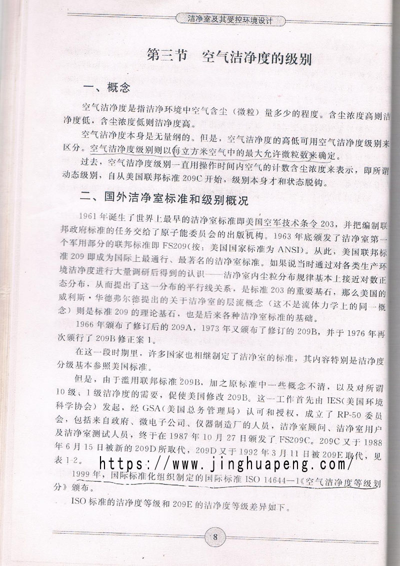 空氣潔凈度級別標準、概念摘自《潔凈室及期受控環(huán)境設計》一書。