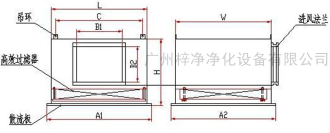 高效送風口送風方式有頂送風和側送風兩種。