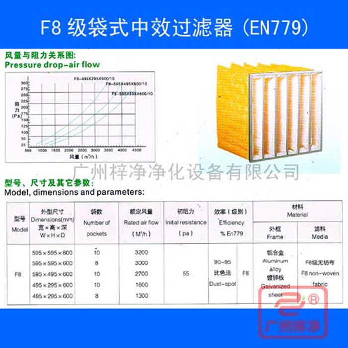 F8袋式中效空氣過濾器-f8中效袋式過濾器規(guī)格尺寸、風量、阻力及技術參數(shù)