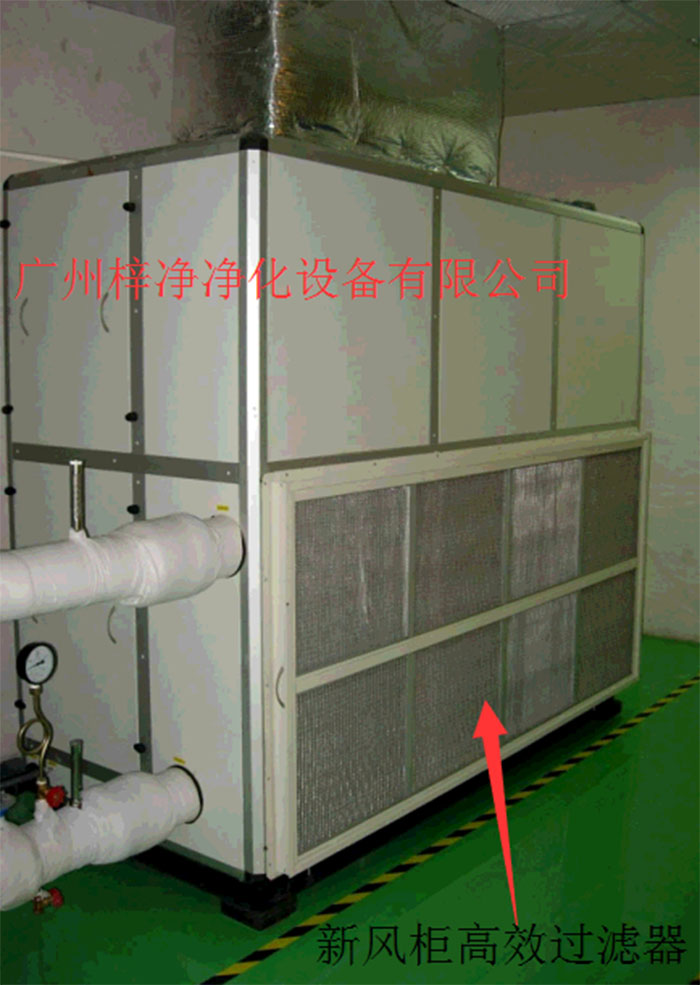 新風柜內設置有高效過濾器，中效過濾器，初效過濾器系統(tǒng)